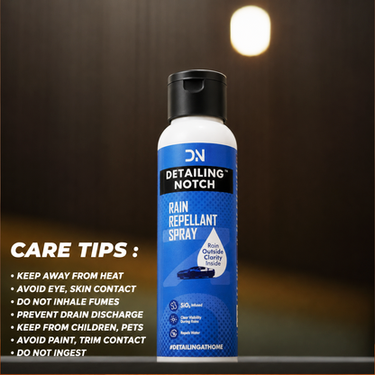 All-Weather Rain Repellent Spray (Kit)
