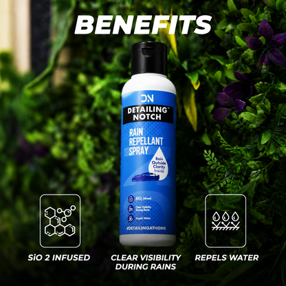 All-Weather Rain Repellent Spray (Kit)