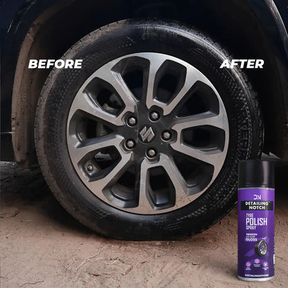 Advanced Tyre Polish with CarbonGloss Tech - India's First Tyre Polish with Direct Application on Dirty Tyres